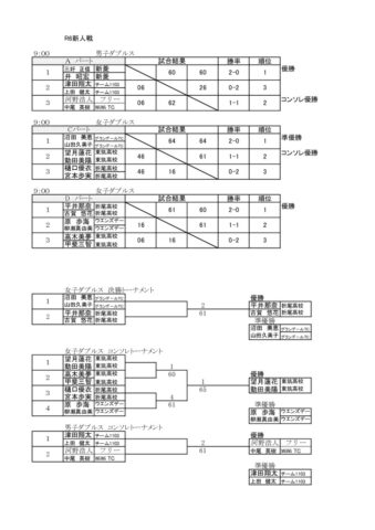 R6新人戦ドローHP用 (1)ダブルスのサムネイル