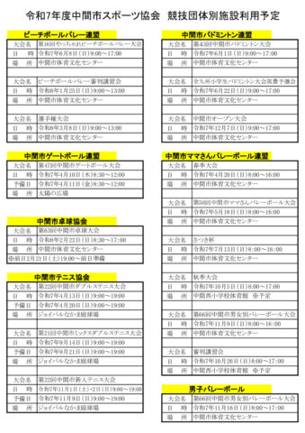7競技団体利用のサムネイル