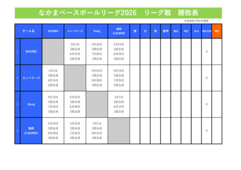 勝敗表のサムネイル